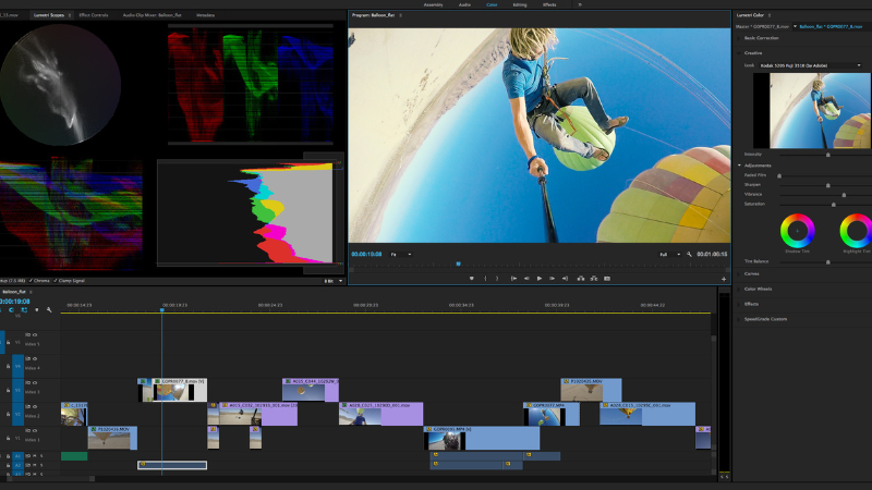 Adobe ID 2024